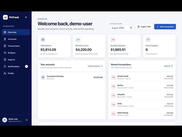 FinTrack — Java and Spring Boot Personal Finance Platform Demo