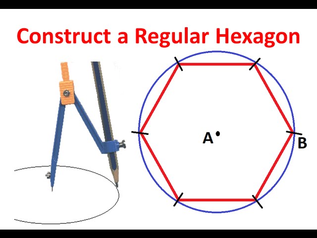 Constructing a Regular Hexagon within given Circle by Using Ruler and Compass
