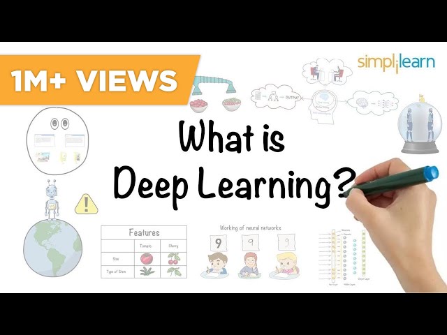 Deep Learning | What is Deep Learning? | Deep Learning Tutorial For Beginners | 2026 | Simplilearn