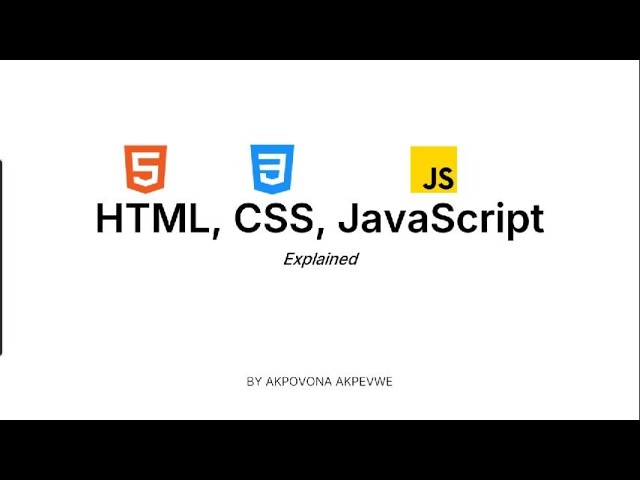 HTML, CSS & JavaScript Explained for Beginners | How They Work Together