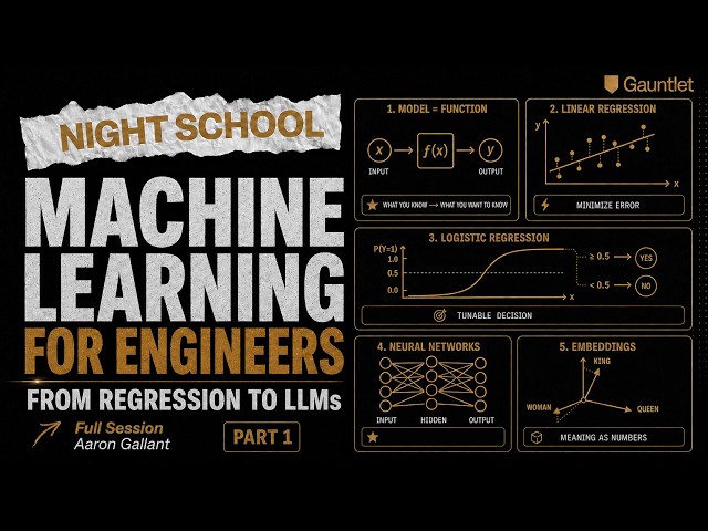 Machine Learning for Software Engineers: How LLMs Actually Work | Gauntlet AI Night School