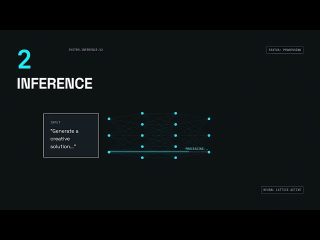 5 LLM Concepts Every Developer MUST Know in 2026