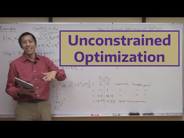 Unconstrained Optimization