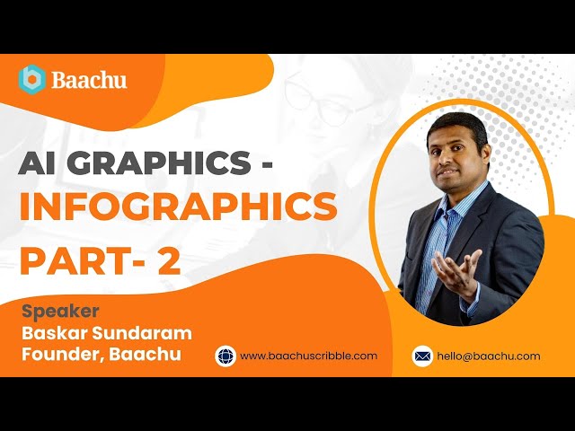 Unlock the Future of Visual Content with AI Graphics and Infographics! - PART 2 🚀 #baachuscribble