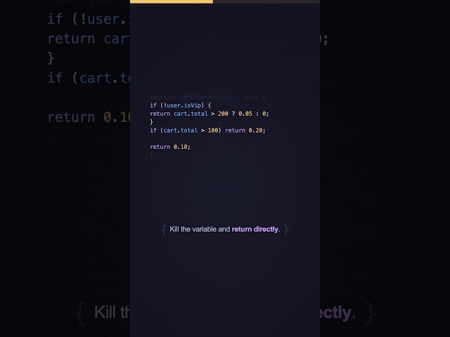 How Guard Clauses Eliminate 90% of Buggy If Statements