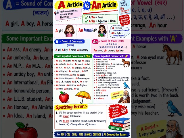 #grammar rule 109/120+ USE OF Article A & An