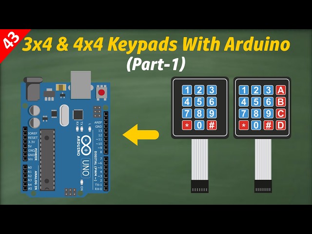 Arduino Keypad Tutorial for Beginners | 3x4 & 4x4 Keypads Explained + Keypad Library