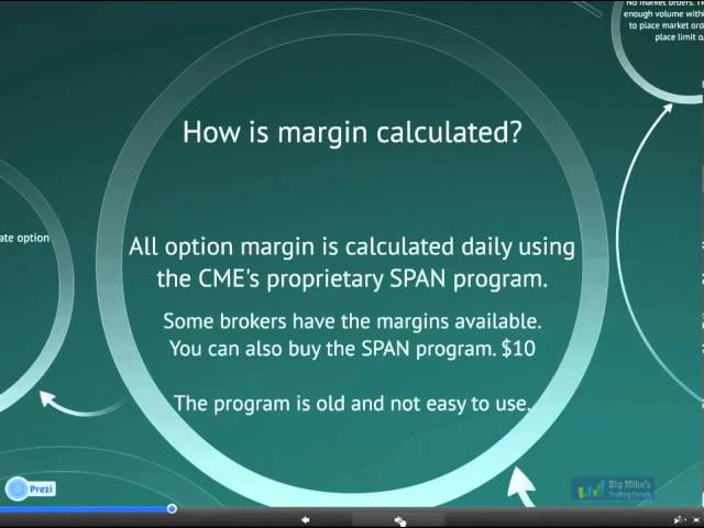 Introduction to Trading Options on Futures