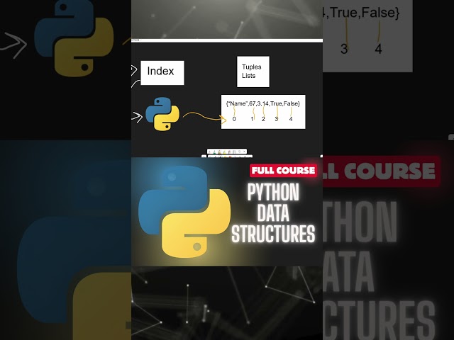 Explaining #key and #datastructures in #python