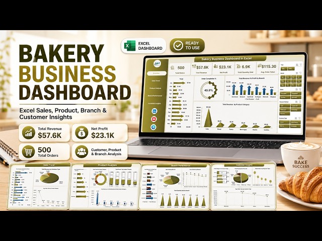 Manage Your Bakery Like a Pro with This Excel Dashboard Template