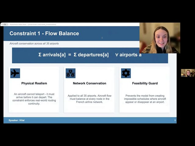 Airline Flight Optimization Under Airport Disruptions | Mixed Integer Programming | MSc AI Project