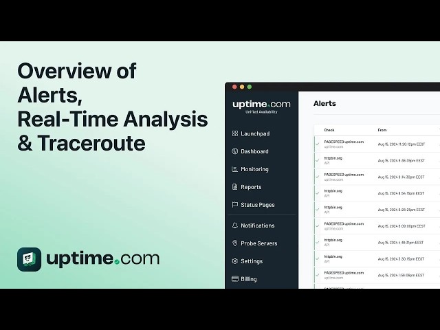Overview of Alerts, Real-Time Analysis, & Traceroute