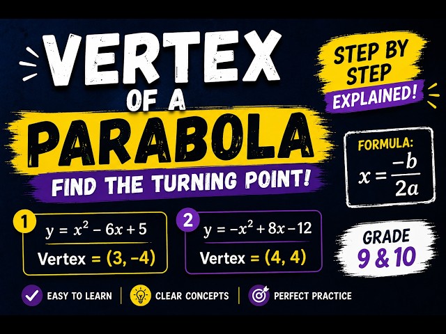 Vertex of a Parabola | Find the Vertex Step by Step | Grade 9 & 10 Maths
