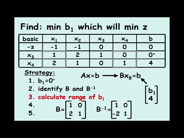 Linear Programming 8