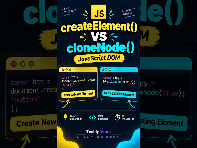 CreateElement vs CloneNode in JavaScript | #TechlyYours