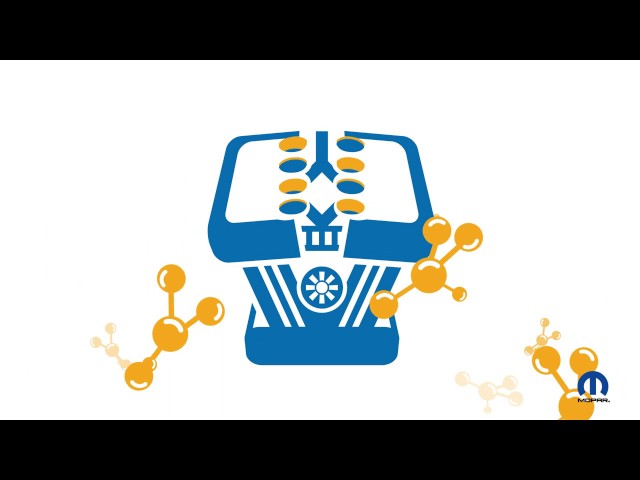 Why Synthetic Oil?