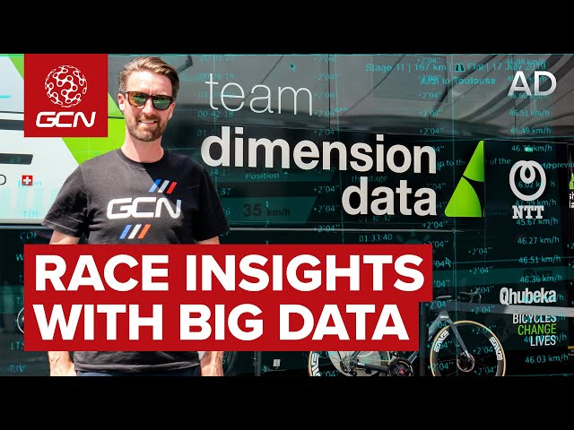 Real Time Race Analysis | How Big Data Is Used At The Tour de France