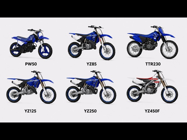 Every Yamaha Dirt Bike Explained
