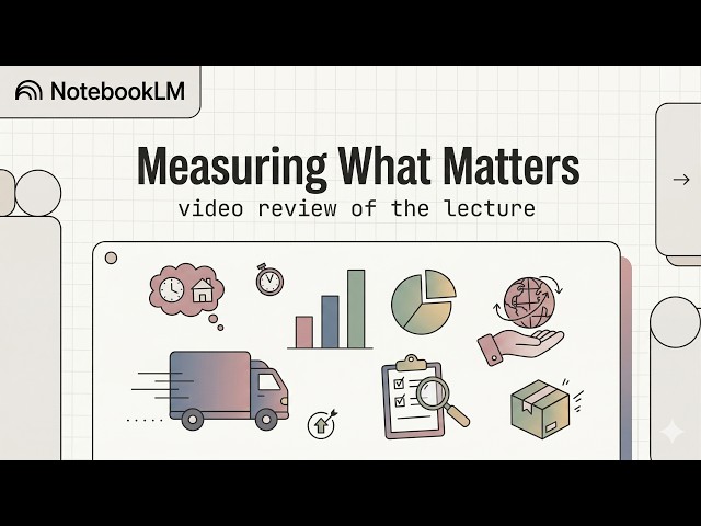 Measuring What Matters