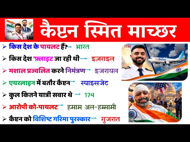 कैप्टन स्मित माच्छर | GK प्रश्न | Captain Smit Machchhar | Current Affairs 2026 | SSC RAILWAY