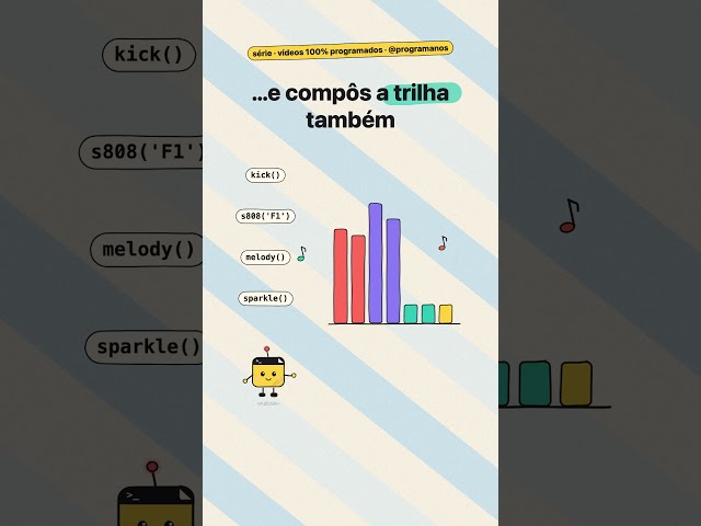 Quer gerar vídeos assim?
