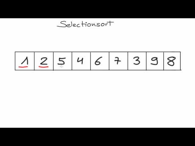 Selectionsort: Informatik (deutsch)