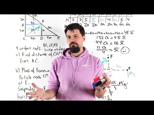 Centres of Mass of a Framework | Further Mechanics 2 Edexcel