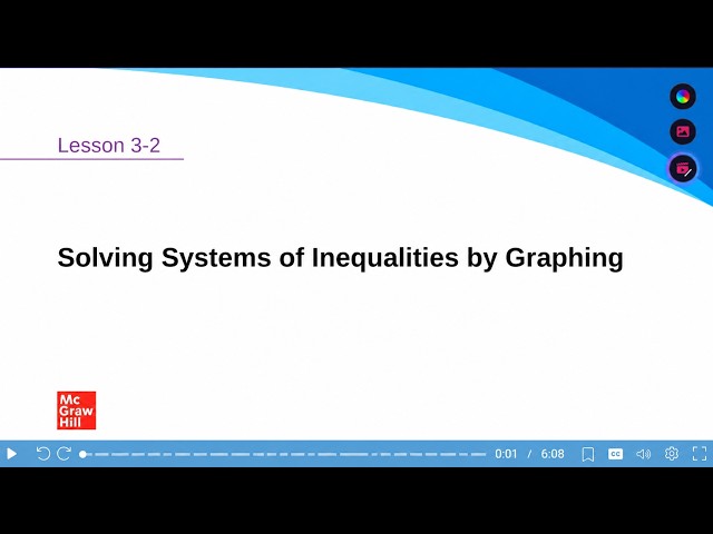MH Lesson 3 1 Solving Systems of Inequalities Using Graphs
