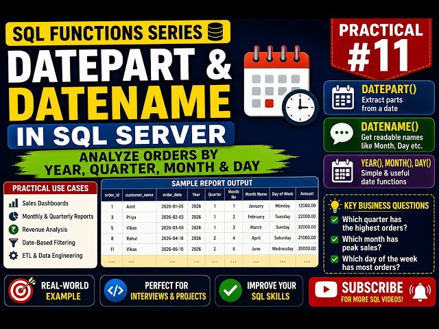 DATEPART & DATENAME in SQL Server | Practical Example #11
