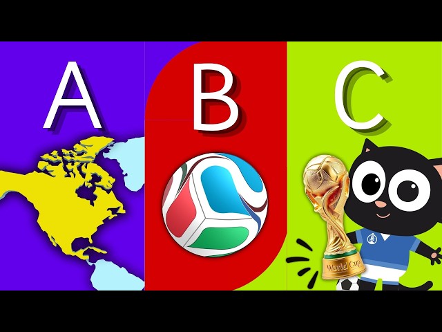 ⚽ Football ABC for Kids | Learn A to Z with FIFA World Cup Words 🌎🏆