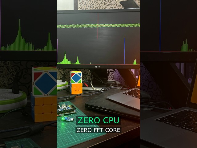 No CPU, No Vendor FFT — Just Raw Verilog 🔊