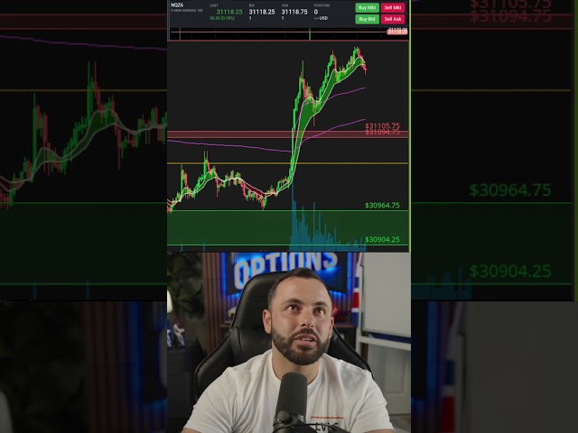 NQ 100 pts straight from the live stream #trading #livetrading