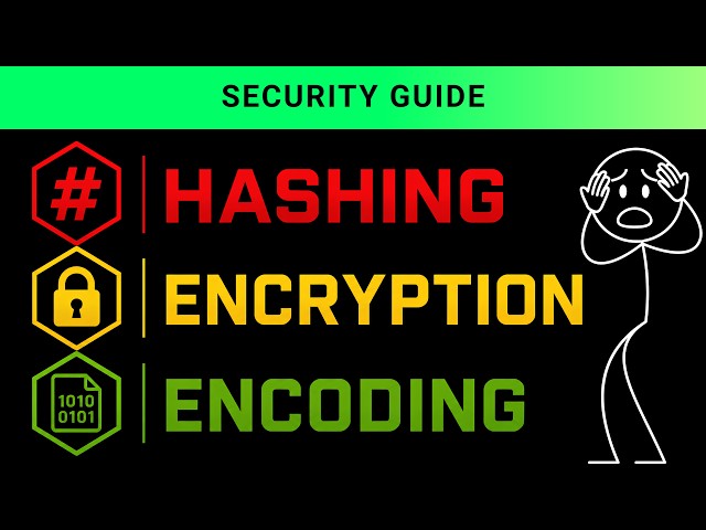 Hashing, Encryption, and Encoding: What’s the Difference?