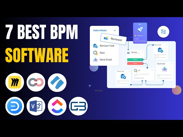 7 Best BPM Software in 2026 (Full Demo & Comparison)