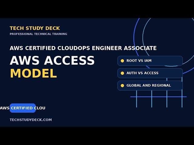 AWS Account Overview: Root User, IAM, Authentication, and Regional Resources
