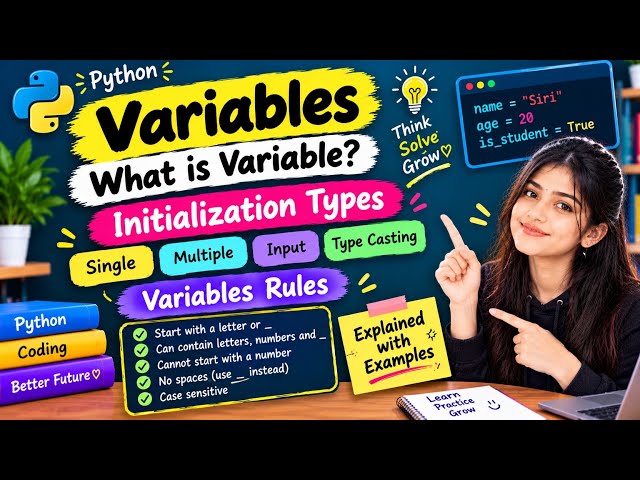 What is variable and rules 