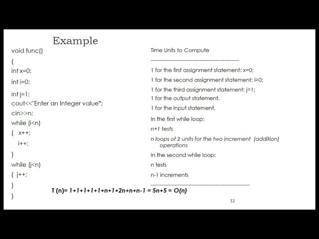 Data Structures and Algorithms - Chapter One 2025