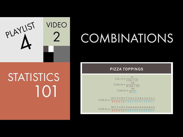 Statistics 101: What are Combinations?