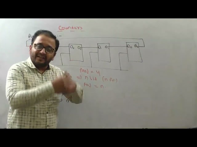 Digital Logic Class 21: Synchronous Counter | Ring & Johnson Counters | GATE, UGC NET CSE