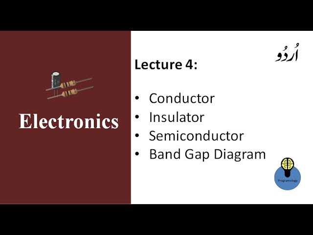 Lecture 4: conductor semiconductor insulator band gap diagram in electronics in urdu hindi