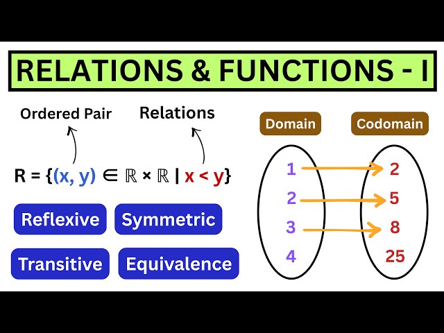 Everything You Need To Know About Relations & Functions (Part 1)