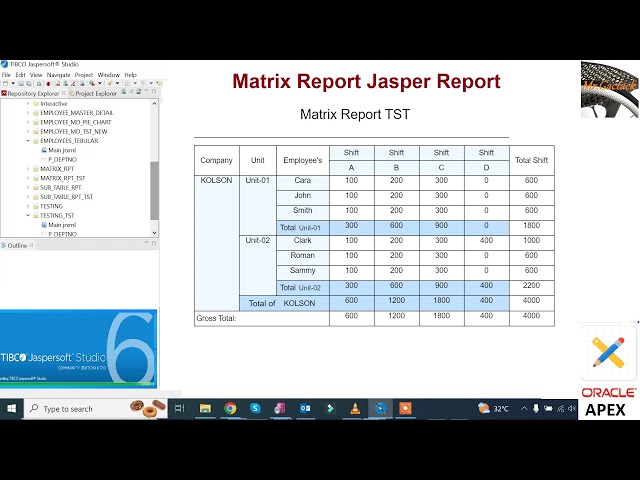 How to Create Matrix Report in Jasper Report / Jasper Report Server | Mr Gactack