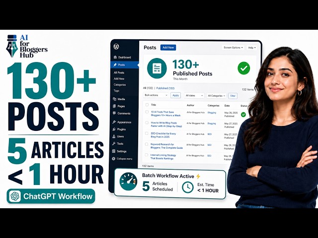 I Published 130+ Blog Posts in 30 Days With ChatGPT — Now 5 Posts Take Me 1 Hour