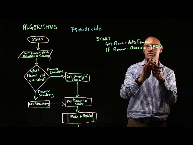 Pseudocode