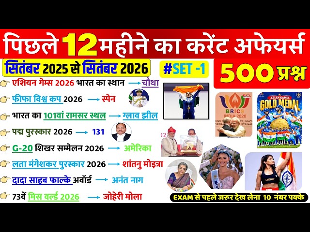 Last 12 Months Current Affairs 2026 | September 2025 to September 2026 | Imp ssc cgl bpsc railway