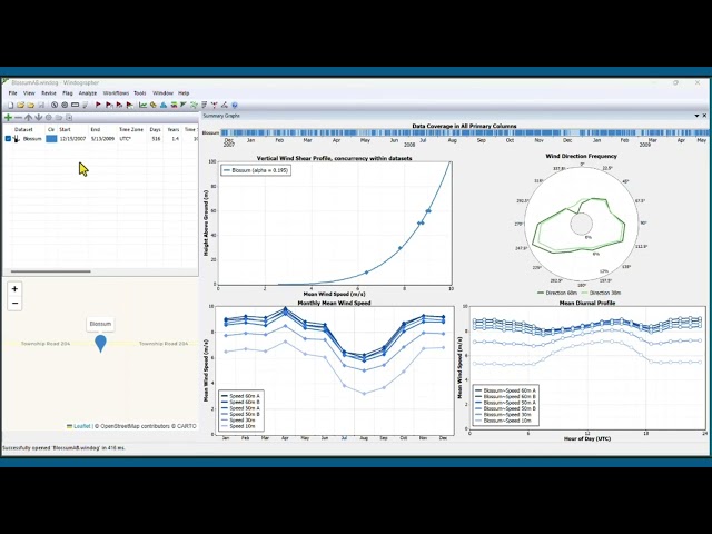 12   Visual Exploration II | Wind Rose + Diurnal profile + Data coverage