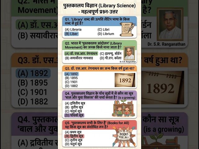 बिहार लाइब्रेरियन प्रश्न उत्तर 🎯 // पुस्तकालय विज्ञान प्रश्न उत्तर #shorts