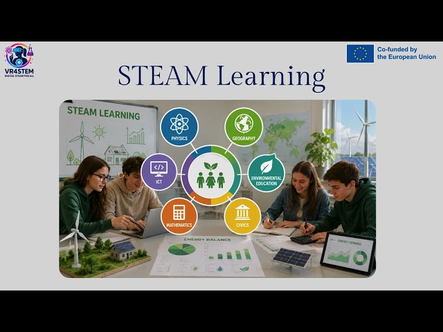 Toolkit video 12 - VR4STEM- From Coal to Renewables Poland's Energy Future