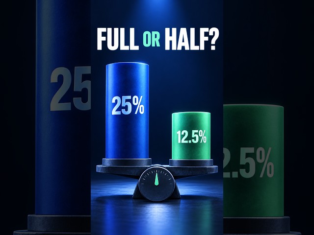 Compare Full Kelly With Half Kelly | Pineify #Shorts #tradingview #aitrading #stock