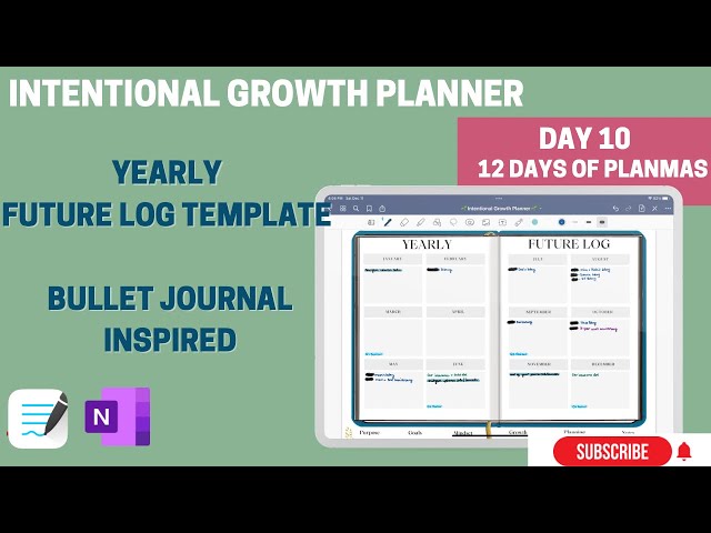 Yearly Future Log Template | Bullet Journal Method Inspired, Digital Planner: Day 10 of Planmas